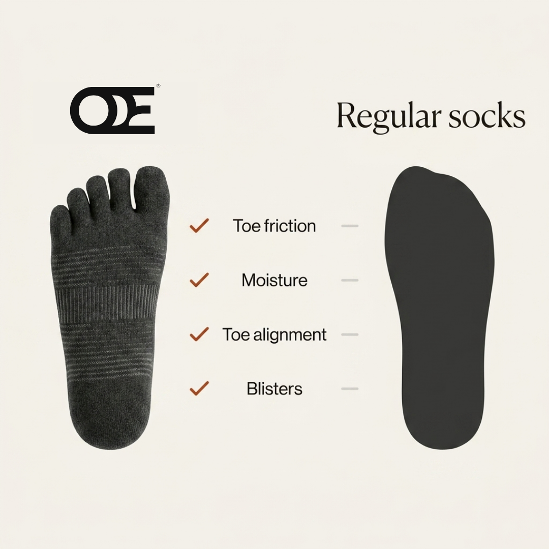 Ode Stride Ankle